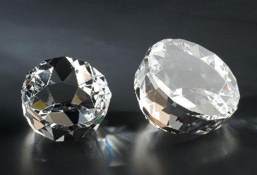 Faceted Dome