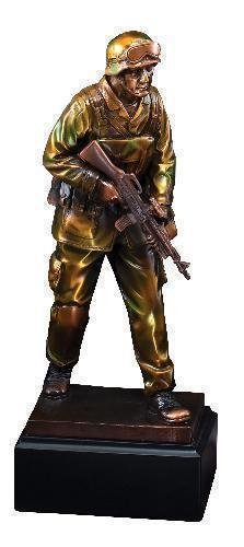 Military