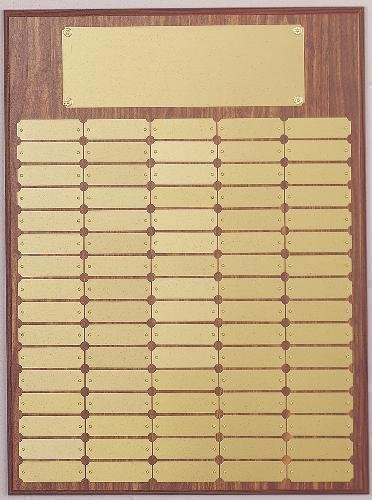 Perpetual Plaque